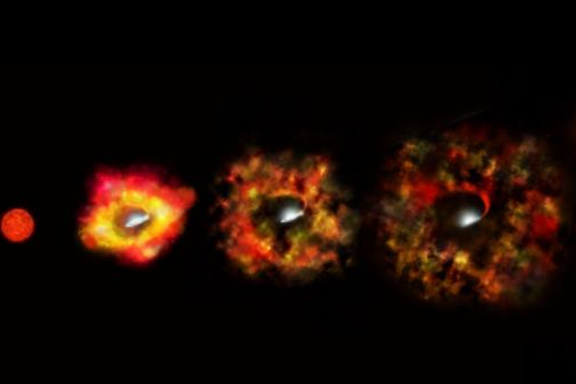 <p>In the failed supernova of a red supergiant, the envelope of the star is ejected and expands, producing a cold, red transient source surrounding the newly formed black hole, as illustrated by the expanding shell (left to right). </p>
